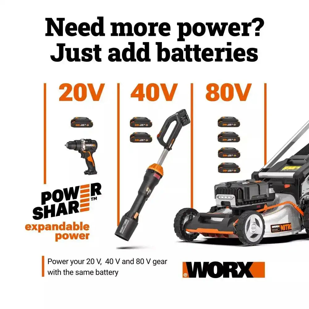 20V 1.5 Ah Lithium-Ion Battery (WA3520)