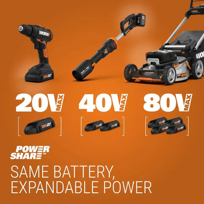 20V Power Share Cordless 2-Piece Combo Kit (Discontinued)