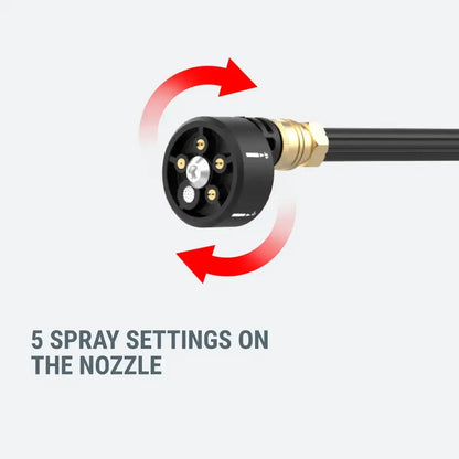 20V Hydroshot With Car Cleaning Kit (Discontinued)